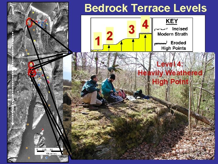 Bedrock Terrace Levels 2 1 4 3 Level 3 Terrace Level 4: Level 1