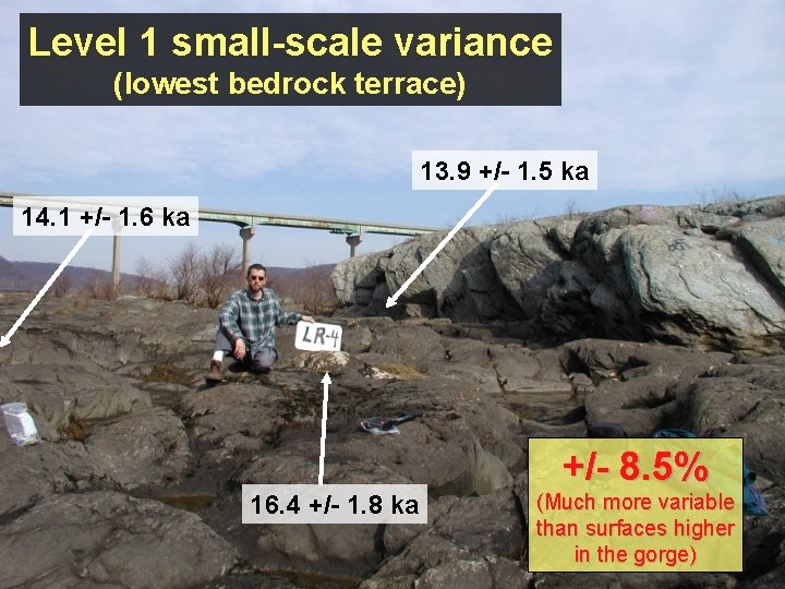 Level 1 small-scale variance (lowest bedrock terrace) 13. 9 +/- 1. 5 ka 14.