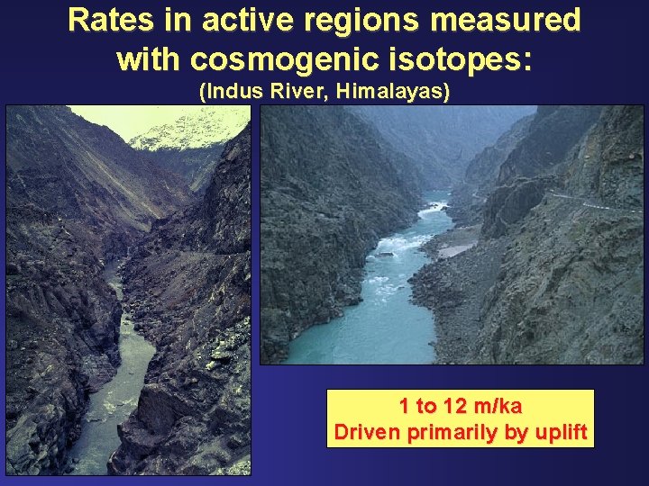 Rates in active regions measured with cosmogenic isotopes: (Indus River, Himalayas) 1 to 12