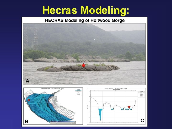 Hecras Modeling: 