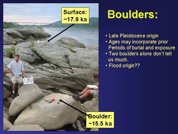 Surface: ~17. 9 ka Boulders: • Late Pleistocene origin • Ages may incorporate prior