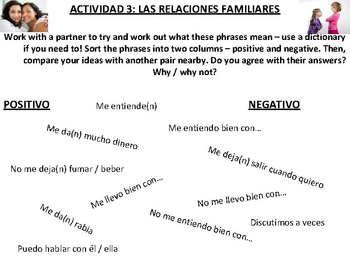 ACTIVIDAD 3: LAS RELACIONES FAMILIARES Work with a partner to try and work out