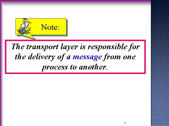 Note: The transport layer is responsible for the delivery of a message from one