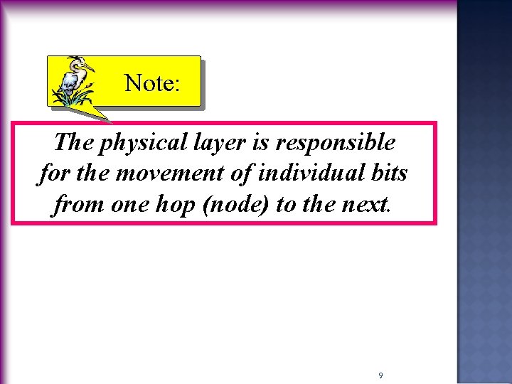 Note: The physical layer is responsible for the movement of individual bits from one