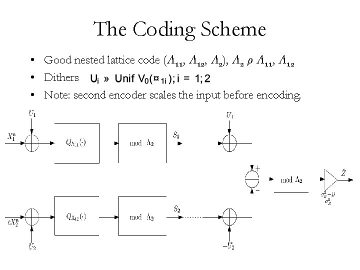 The Coding Scheme • Good nested lattice code (¤ 11, ¤ 12, ¤ 2),