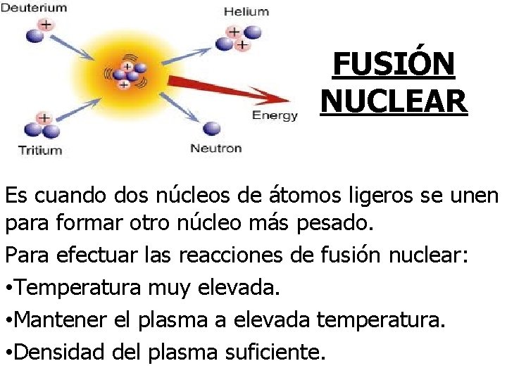 FUSIÓN NUCLEAR Es cuando dos núcleos de átomos ligeros se unen para formar otro