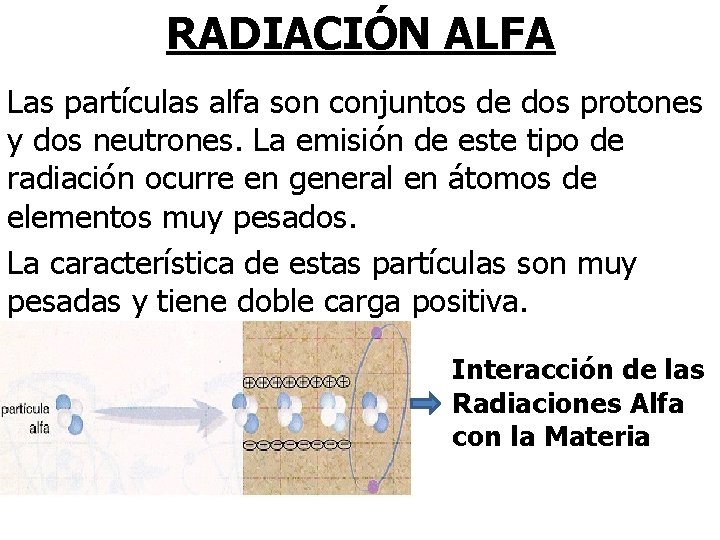 RADIACIÓN ALFA Las partículas alfa son conjuntos de dos protones y dos neutrones. La