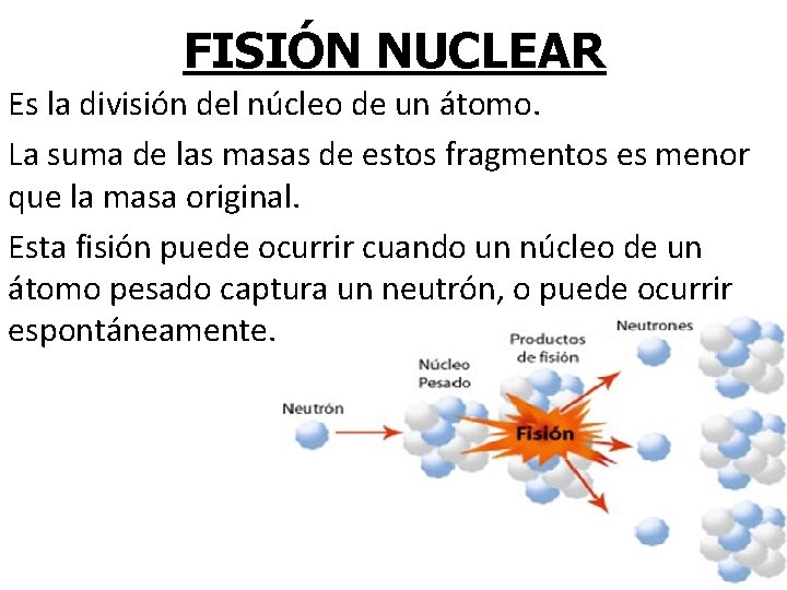 FISIÓN NUCLEAR Es la división del núcleo de un átomo. La suma de las