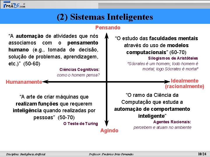 (2) Sistemas Inteligentes Pensando “A automação de atividades que nós associamos com o pensamento