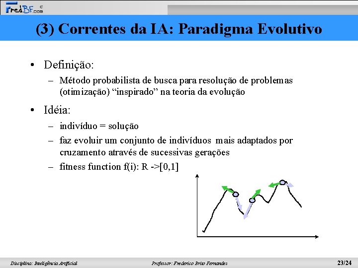 (3) Correntes da IA: Paradigma Evolutivo • Definição: – Método probabilista de busca para