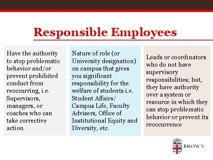 Responsible Employees Have the authority to stop problematic behavior and/or prevent prohibited conduct from