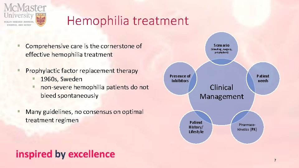 Hemophilia treatment § Comprehensive care is the cornerstone of effective hemophilia treatment § Prophylactic