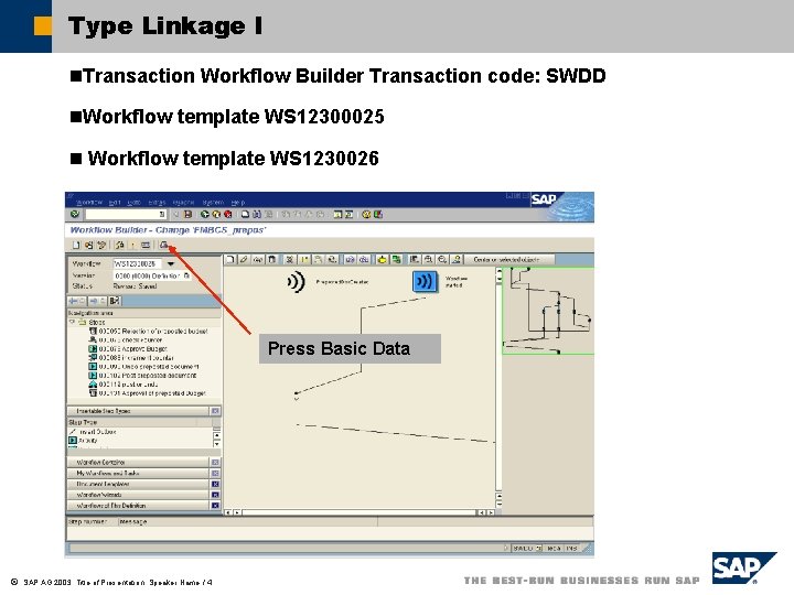 Type Linkage I n. Transaction Workflow Builder Transaction code: SWDD n. Workflow template WS
