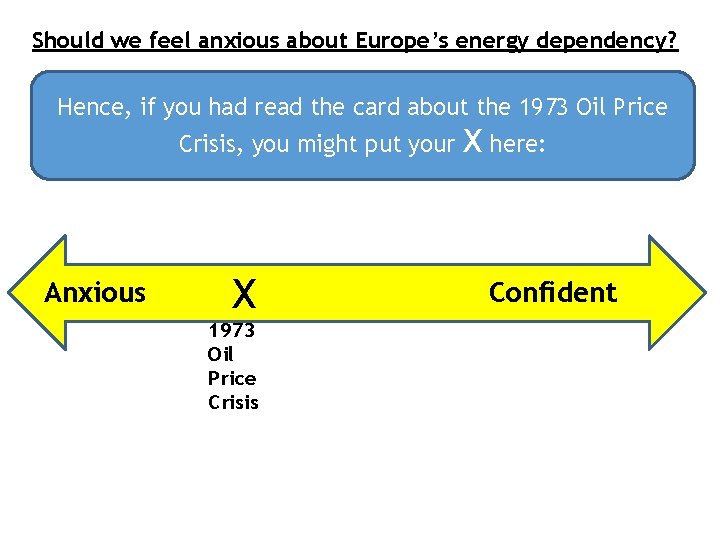 Should we feel anxious about Europe’s energy dependency? Hence, if you had read the