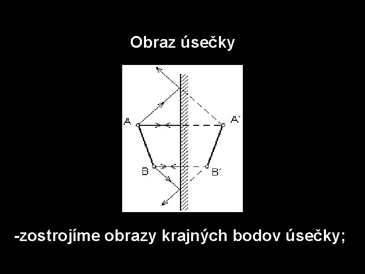 Obraz úsečky -zostrojíme obrazy krajných bodov úsečky; 