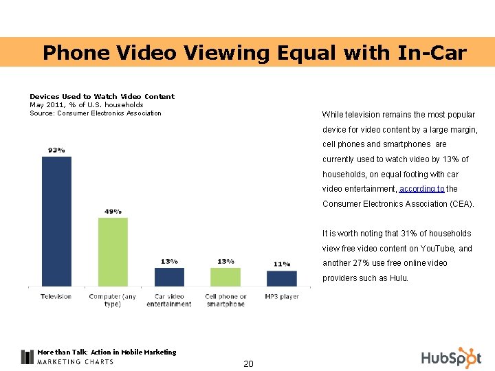 Phone Video Viewing Equal with In-Car Devices Used to Watch Video Content May 2011,
