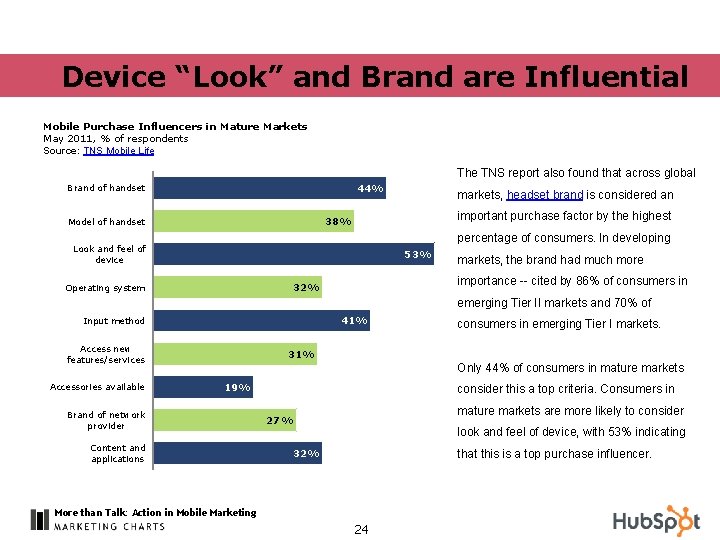 Device “Look” and Brand are Influential Mobile Purchase Influencers in Mature Markets May 2011,