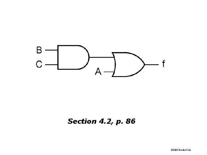Section 4. 2, p. 86 © 2004 Brooks/Cole 