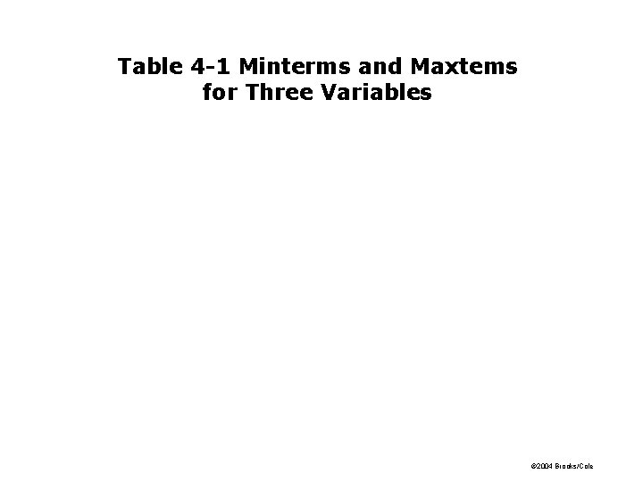 Table 4 -1 Minterms and Maxtems for Three Variables © 2004 Brooks/Cole 