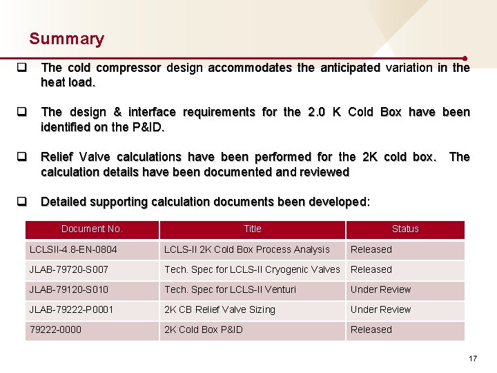 Summary q The cold compressor design accommodates the anticipated variation in the heat load.