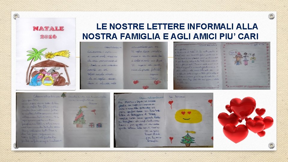 LE NOSTRE LETTERE INFORMALI ALLA NOSTRA FAMIGLIA E AGLI AMICI PIU’ CARI 