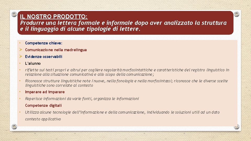 IL NOSTRO PRODOTTO: Produrre una lettera formale e informale dopo aver analizzato la struttura IL NOSTRO PRODOTTO: Produrre una lettera formale e informale dopo aver analizzato la struttura