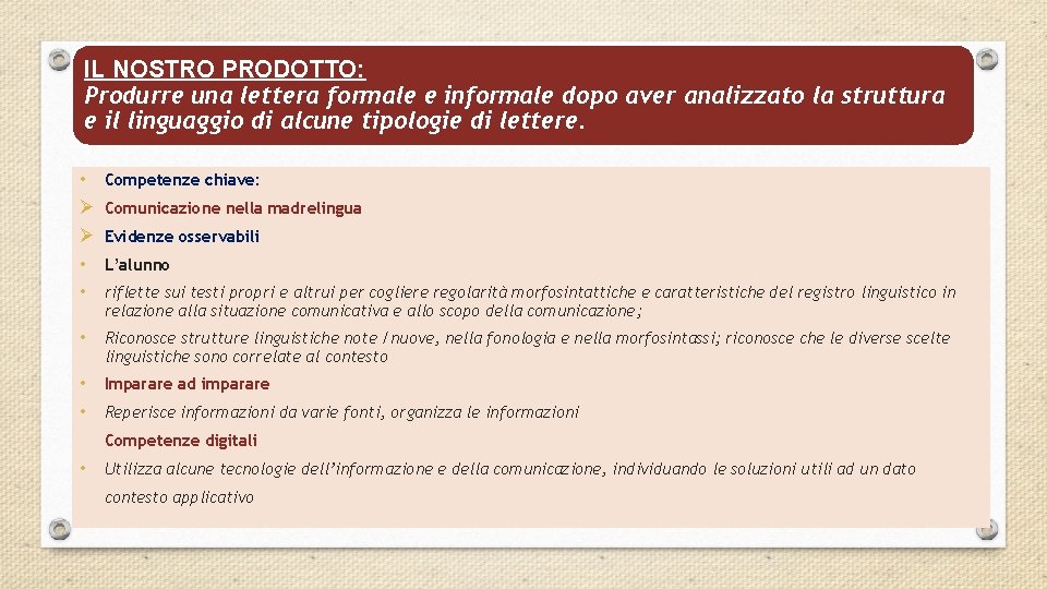 IL NOSTRO PRODOTTO: Produrre una lettera formale e informale dopo aver analizzato la struttura