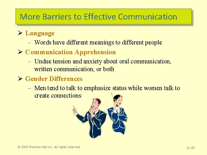 More Barriers to Effective Communication Ø Language – Words have different meanings to different