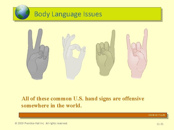 Body Language Issues All of these common U. S. hand signs are offensive somewhere