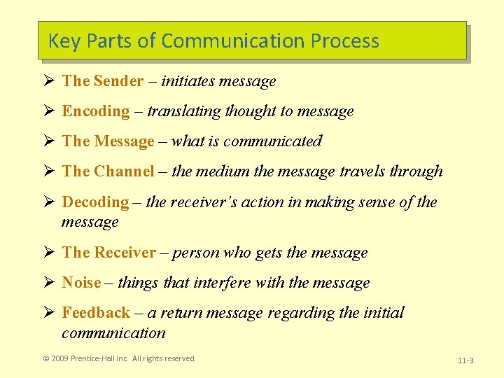 Key Parts of Communication Process Ø The Sender – initiates message Ø Encoding –