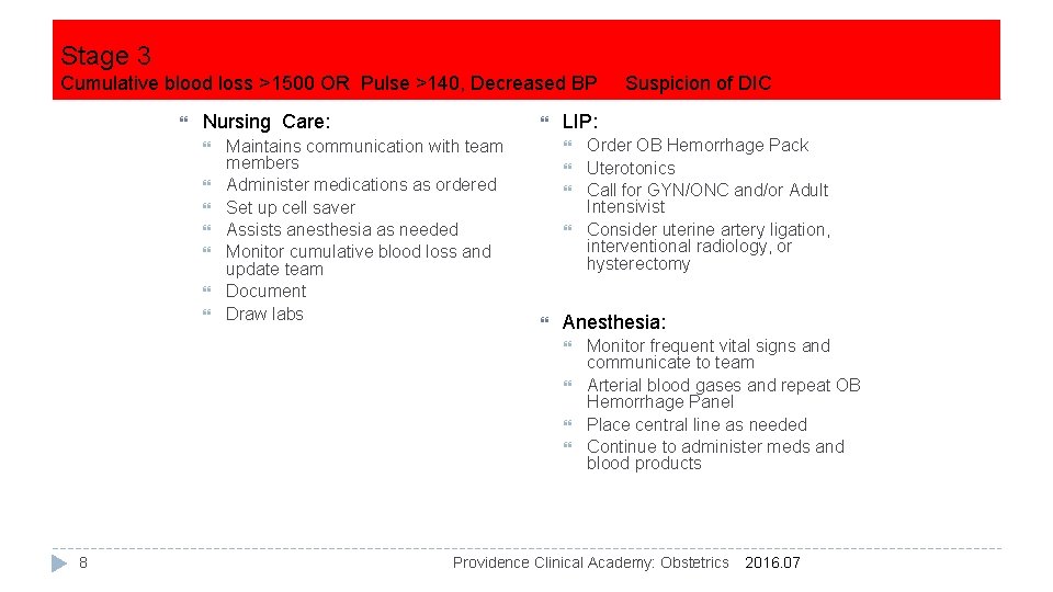 Stage 3 Cumulative blood loss >1500 OR Pulse >140, Decreased BP Nursing Care: Maintains