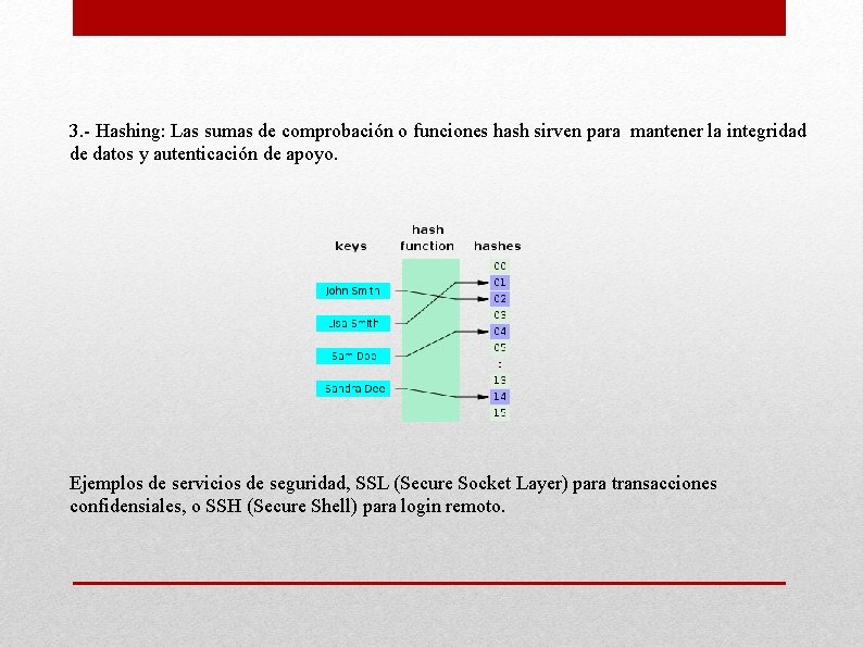 3. - Hashing: Las sumas de comprobación o funciones hash sirven para mantener la