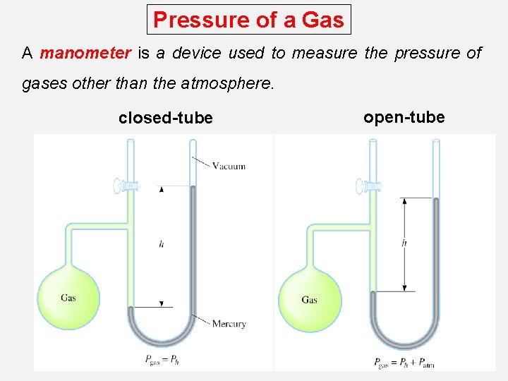 Pressure of a Gas A manometer is a device used to measure the pressure