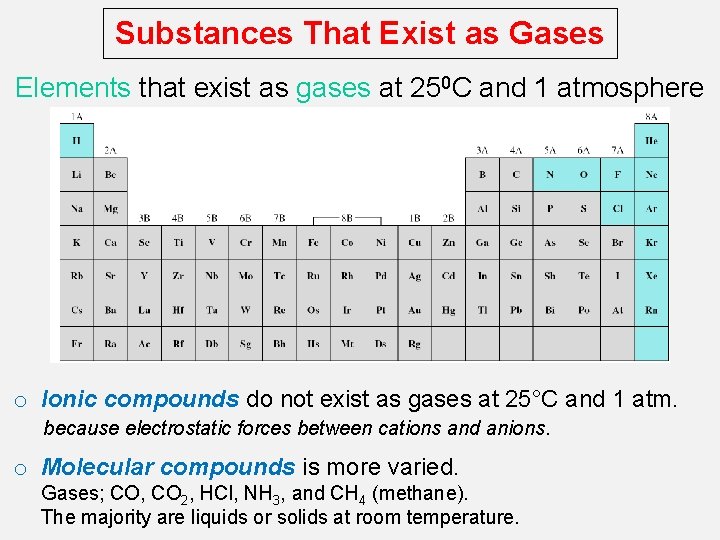 Substances That Exist as Gases Elements that exist as gases at 250 C and