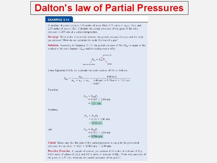 Dalton's law of Partial Pressures 