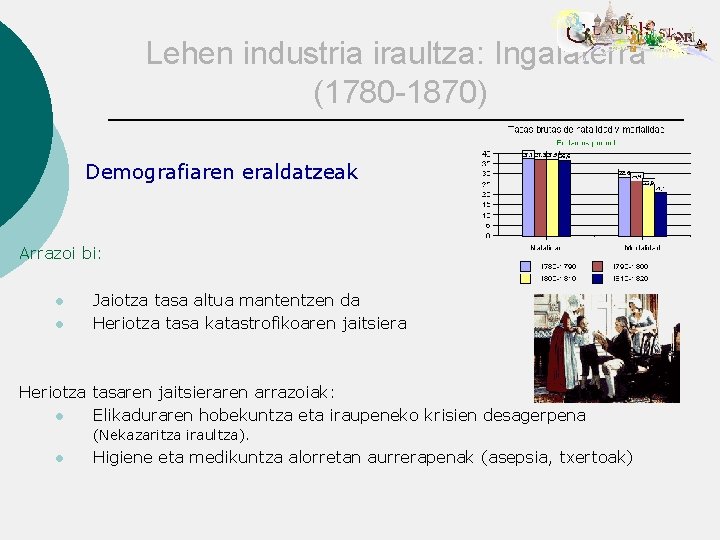 Lehen industria iraultza: Ingalaterra (1780 -1870) Demografiaren eraldatzeak Arrazoi bi: Jaiotza tasa altua mantentzen