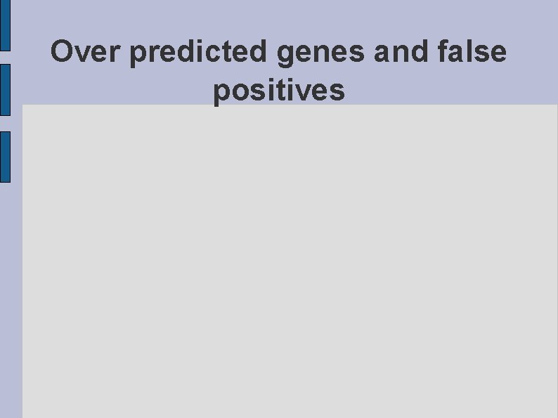 Over predicted genes and false positives 