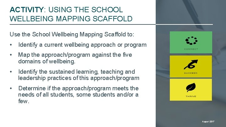 ACTIVITY: USING THE SCHOOL WELLBEING MAPPING SCAFFOLD Use the School Wellbeing Mapping Scaffold to: