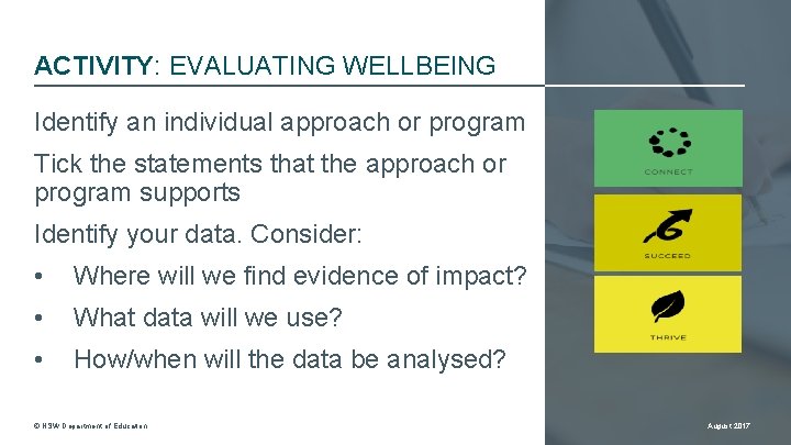 ACTIVITY: EVALUATING WELLBEING Identify an individual approach or program Tick the statements that the