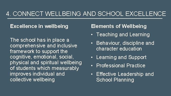 4. CONNECT WELLBEING AND SCHOOL EXCELLENCE Excellence in wellbeing The school has in place