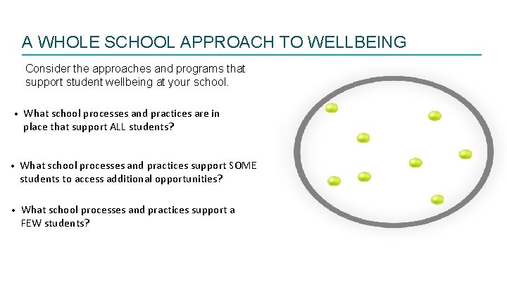 A WHOLE SCHOOL APPROACH TO WELLBEING Consider the approaches and programs that support student