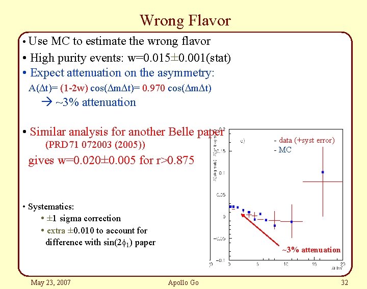 Wrong Flavor • Use MC to estimate the wrong flavor • High purity events: