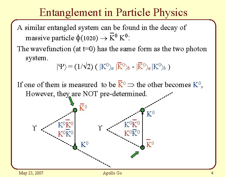 Entanglement in Particle Physics A similar entangled system can be found in the decay