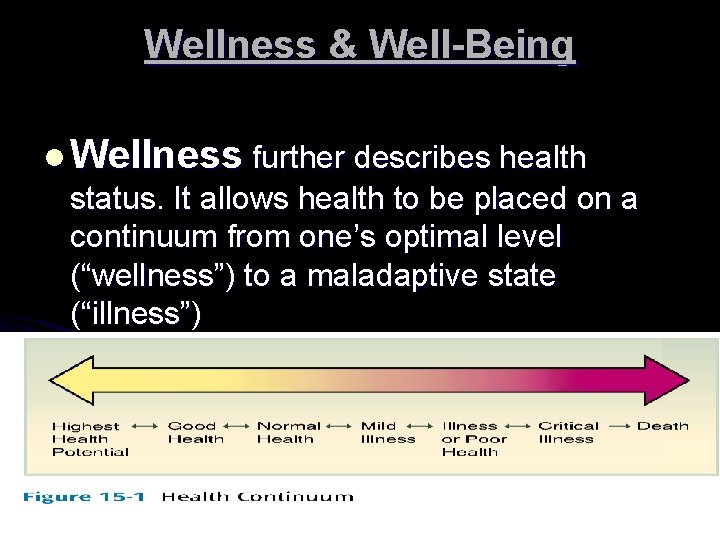 Wellness & Well-Being l Wellness further describes health status. It allows health to be