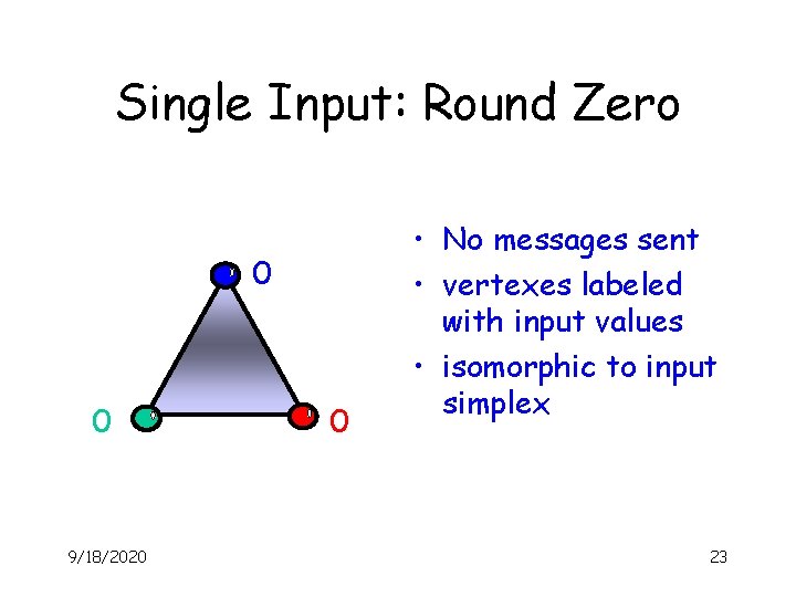 Single Input: Round Zero 0 0 9/18/2020 0 • No messages sent • vertexes
