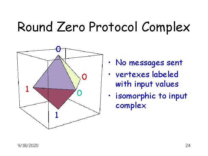 Round Zero Protocol Complex 0 0 1 9/18/2020 • No messages sent • vertexes