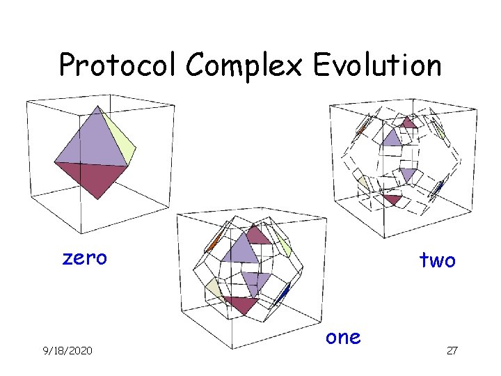 Protocol Complex Evolution zero 9/18/2020 two one 27 