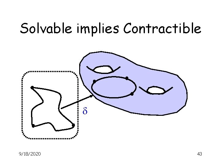 Solvable implies Contractible d 9/18/2020 43 