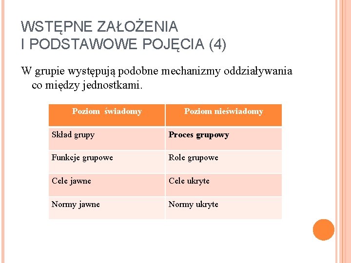 WSTĘPNE ZAŁOŻENIA I PODSTAWOWE POJĘCIA (4) W grupie występują podobne mechanizmy oddziaływania co między