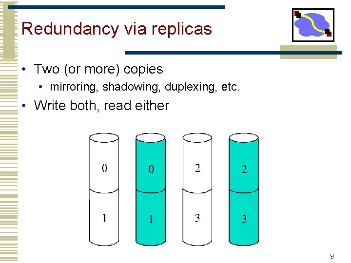 Redundancy via replicas • Two (or more) copies • mirroring, shadowing, duplexing, etc. •